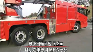 Morita SUPER GYRO LADDER MLL series - YouTube