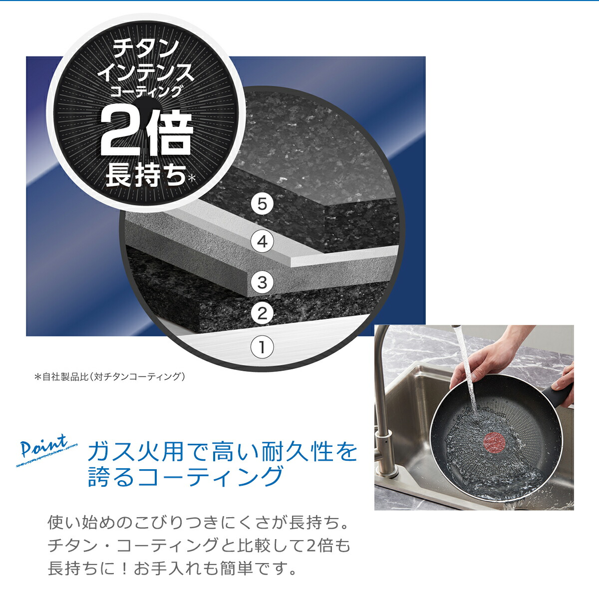 楽天市場】【クーポン4種あり】ティファール ロイヤルブルー