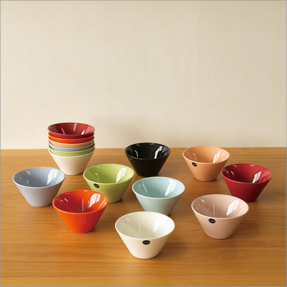 楽天市場】アラビア（Arabia） ココ（koko） ボウル 250ml 北欧