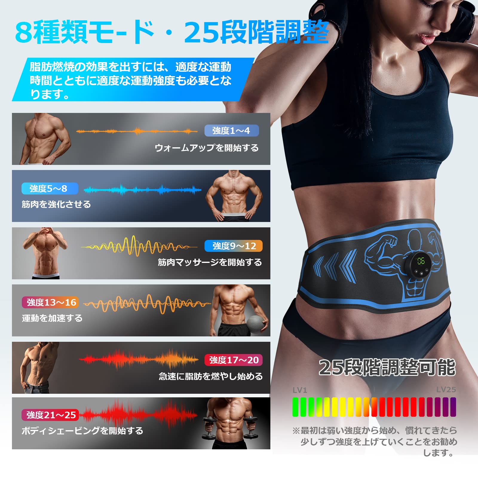 楽天市場】EMS 腹筋ベルト 腹筋マシーン 筋トレ 8種類モード 25段階