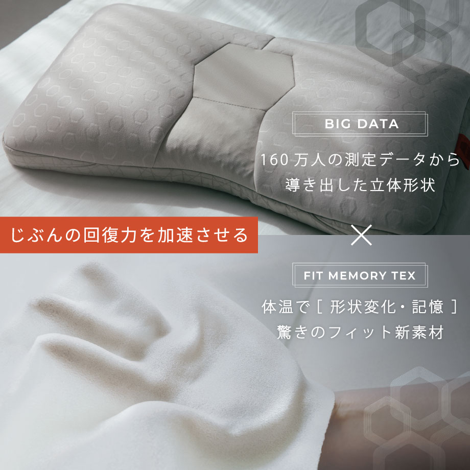 楽天市場】プレミアム PREMIUM じぶんチャージ フィットテックピロー