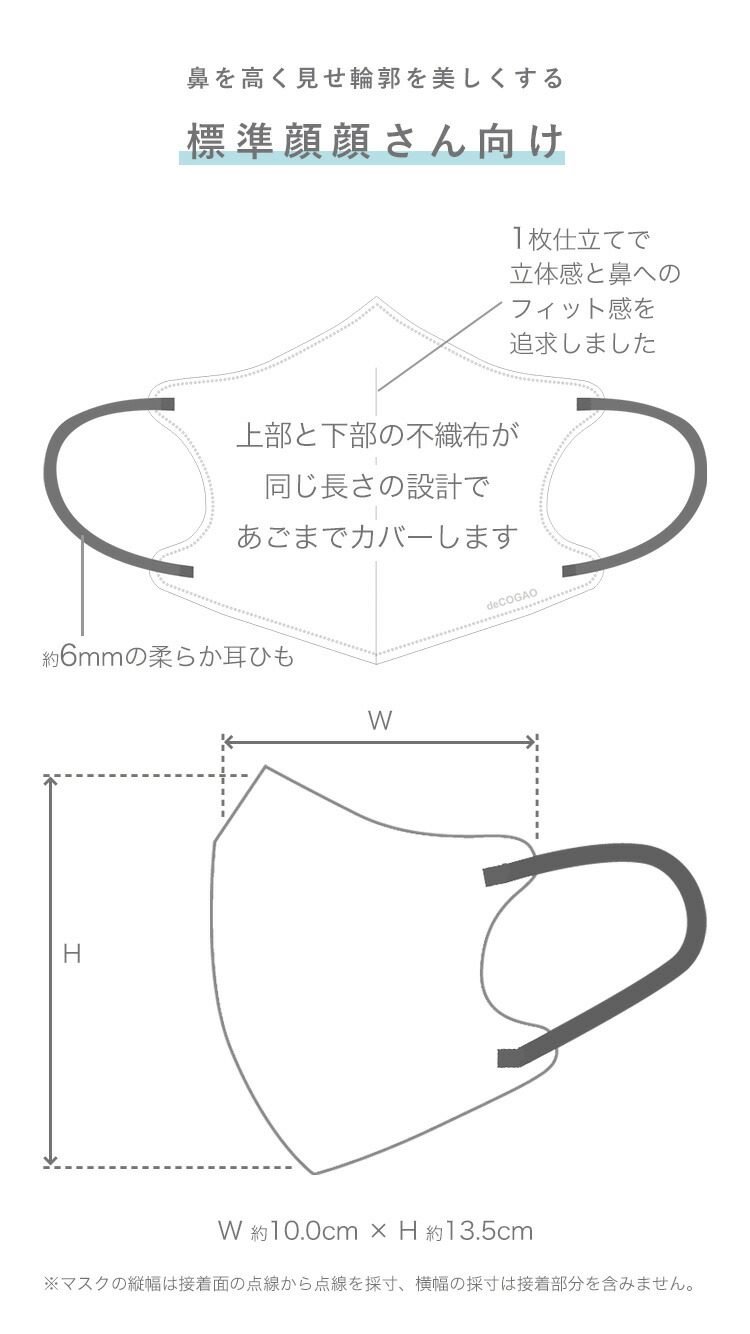 楽天市場】＼楽天スーパーSALE／ Sokaiteki公式店 【標準顔専用マスク