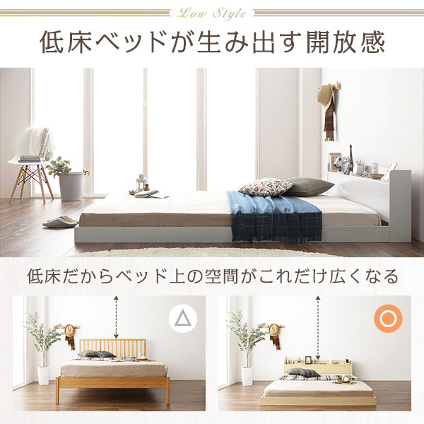 楽天市場】ローベッド シングル ベッド ベッドフレームのみ マットレス