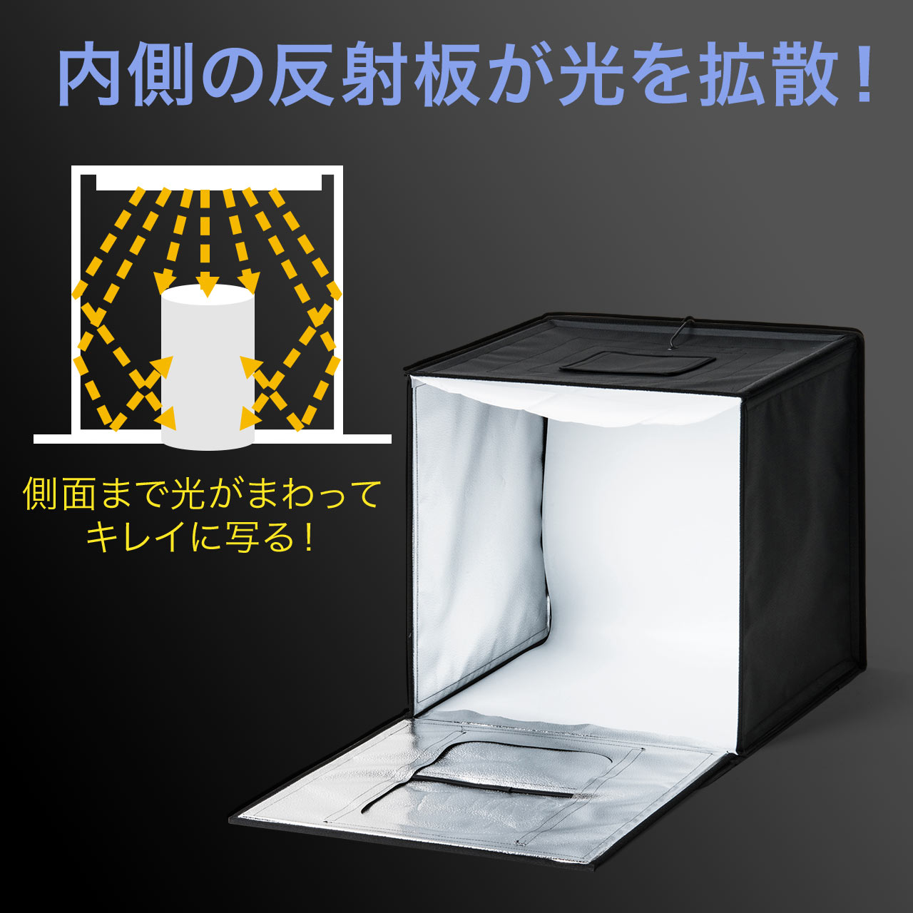 楽天市場】【楽天1位受賞】撮影キット 撮影ボックス LEDライト付8000
