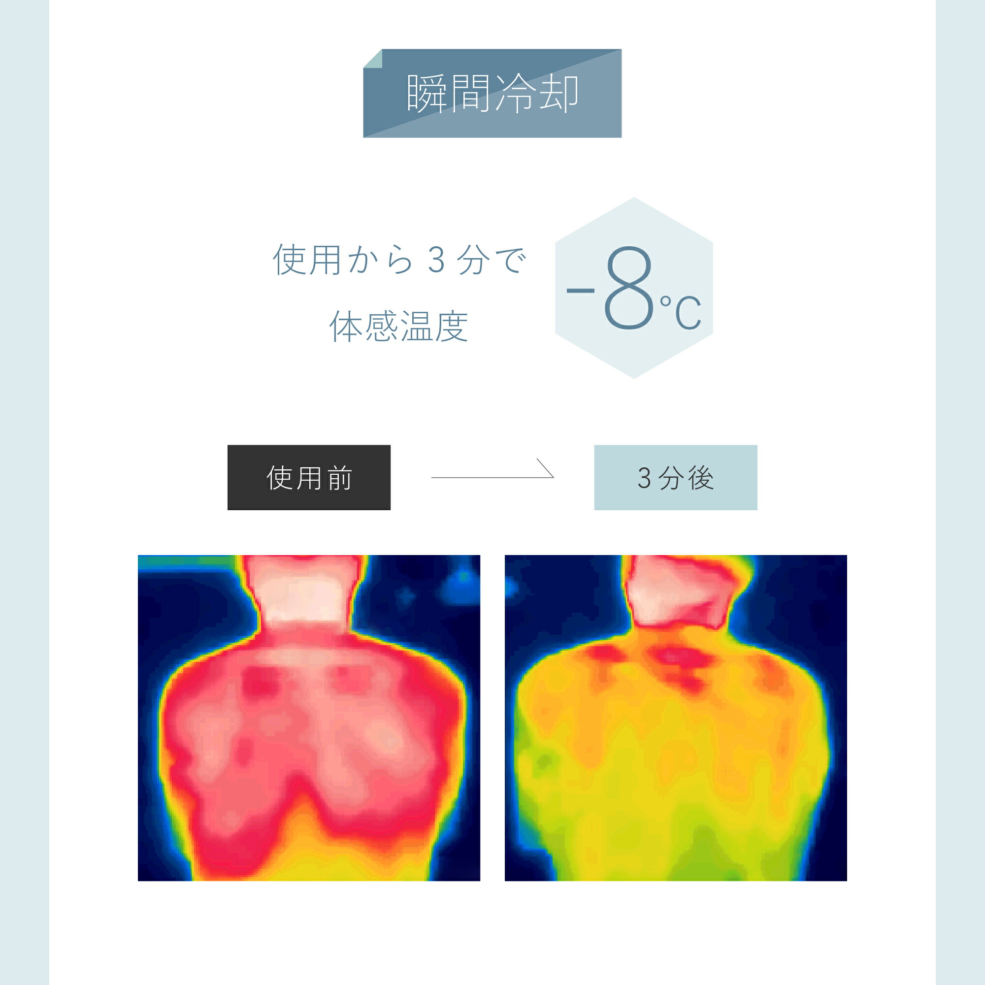 楽天市場】瞬間冷却 体感温度-8度 冷感敷きパッド 液体ジェル ひんやり