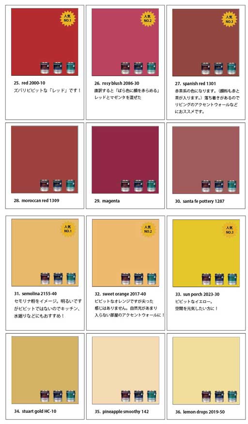 楽天市場】【水性塗料】 北米で大人気！ベンジャミンムーアペイント