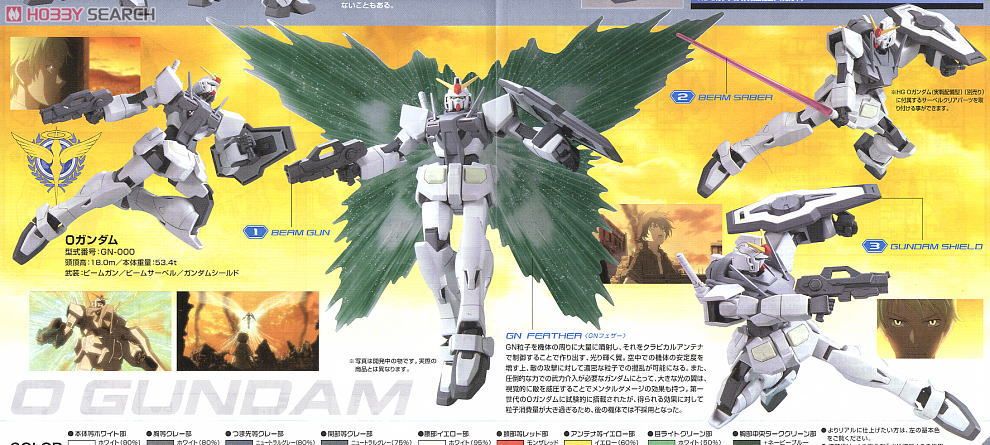 GN-000 Oガンダム (オーガンダム) (HG) (ガンプラ) - ホビーサーチ