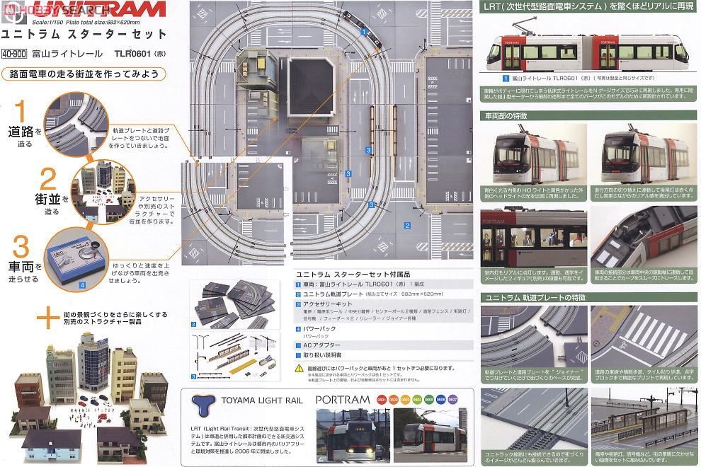 ユニトラム スターターセット 富山ライトレール TLR0600形 (TLR0601(赤