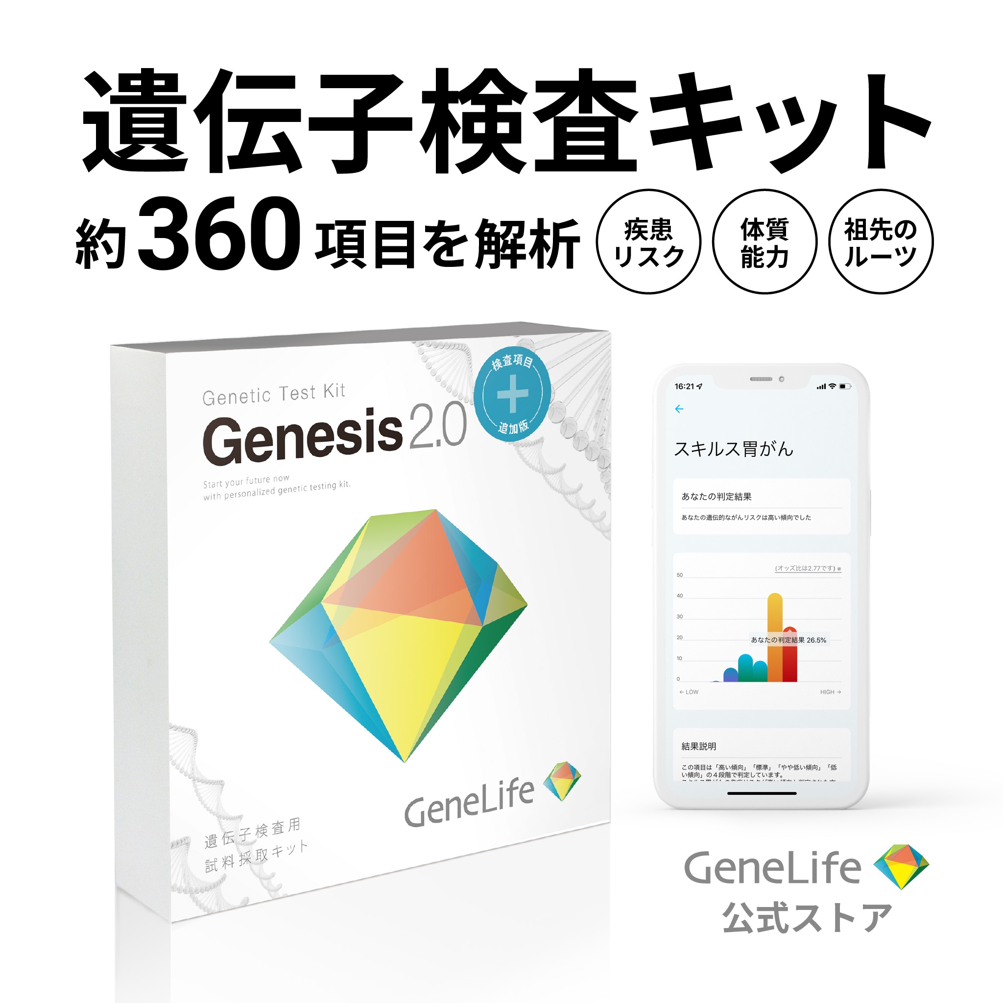 ジーンライフ 総合遺伝子検査キット Genesis2.0 Plus