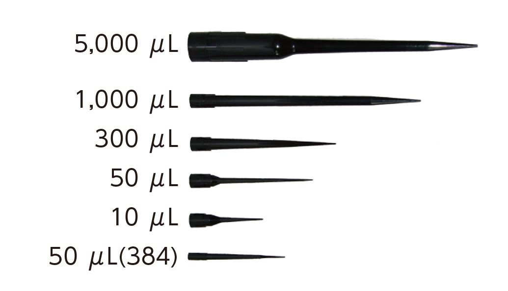 CO-REチップ | 液体ハンドリングロボット | ジーエルサイエンス