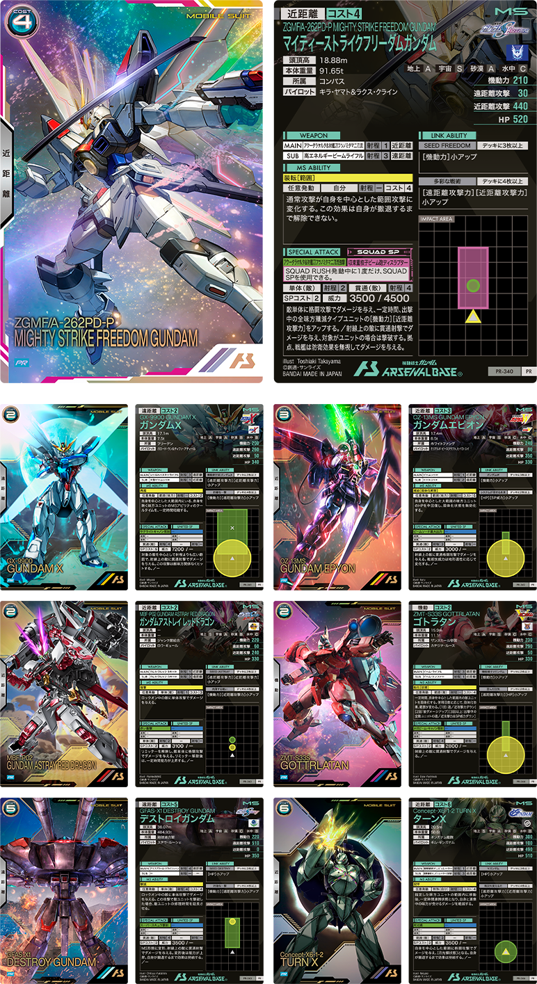 機動戦士ガンダム アーセナルベース 3rd Anniversary Set − NEWS