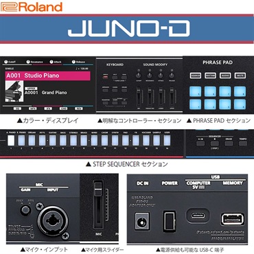 Roland JUNO-D8 純正ソフトケースセット(CB-B88V2) SYNTHESIZER