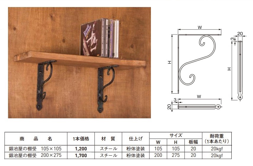 鍛冶屋の棚受 KJBはアンティークで高級感のある丈夫な棚受け 商品詳細