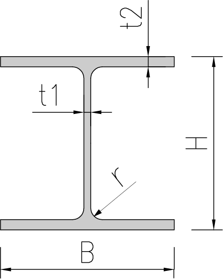 H形鋼 – 野田喜産業