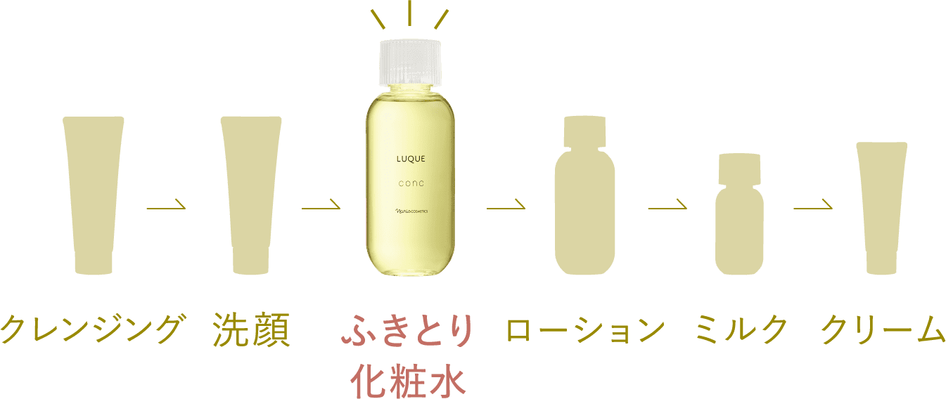 コンク 10％OFF(本体10％OFF): その他 / ナリスオンラインストア , 公式