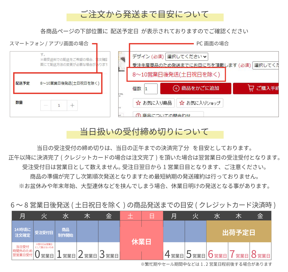 楽天市場】フェアリーテイル 100年クエスト 公認 ランダム 缶バッジ 8
