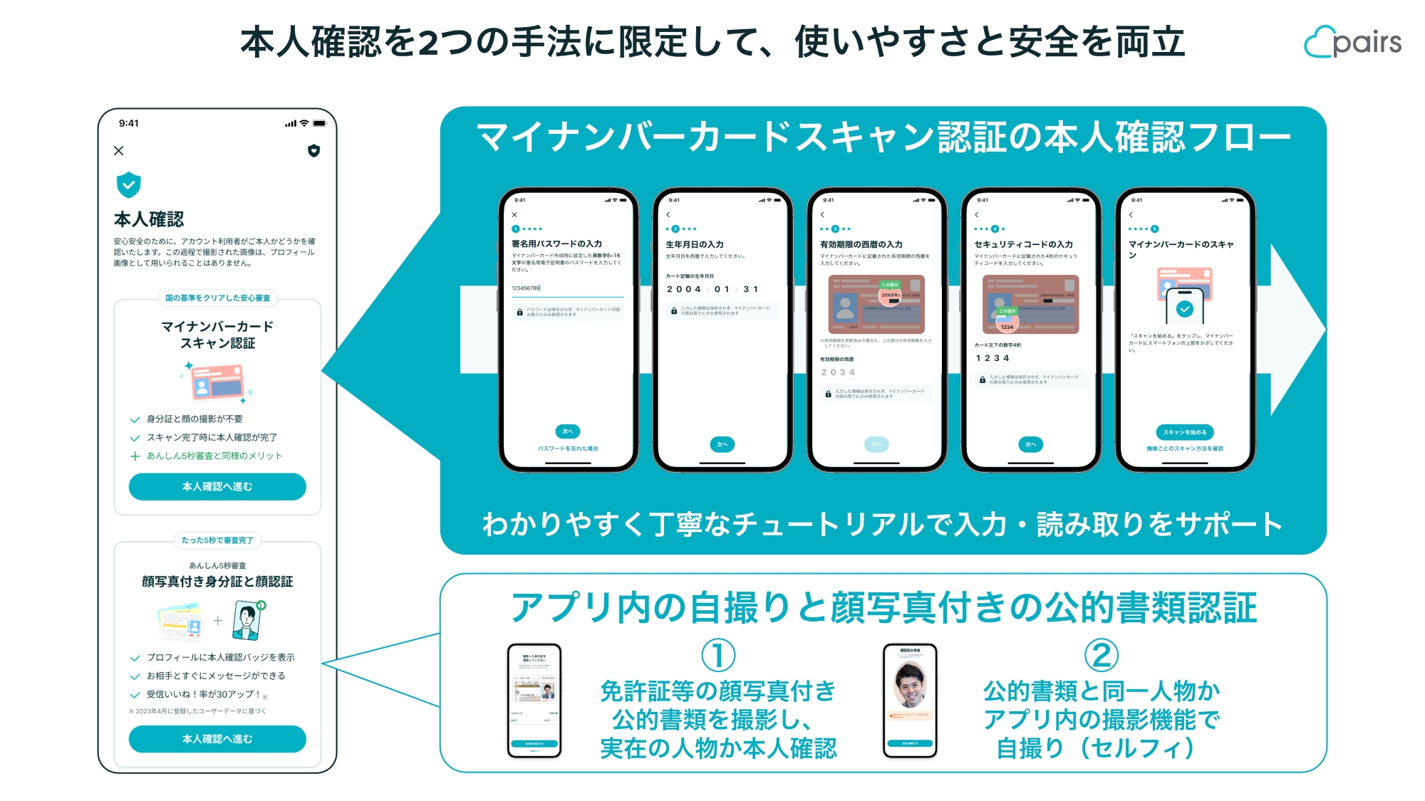ペアーズ、保険証での本人確認廃止 SNS交換ブロックなど安全対策強化