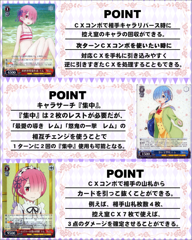 ヴァイスシュヴァルツ】リゼロVol.2を使ったデッキ紹介&解説&おススメ