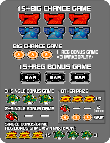 サイバードラゴン