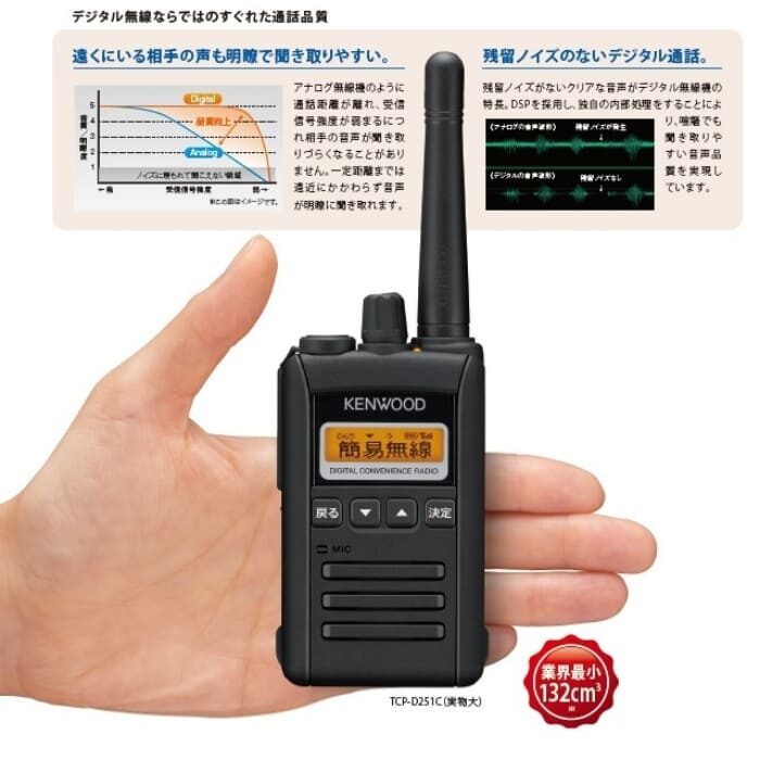 KENWOOD TCP-D251C | 無線機・業務用無線機のご提案・販売・免許申請
