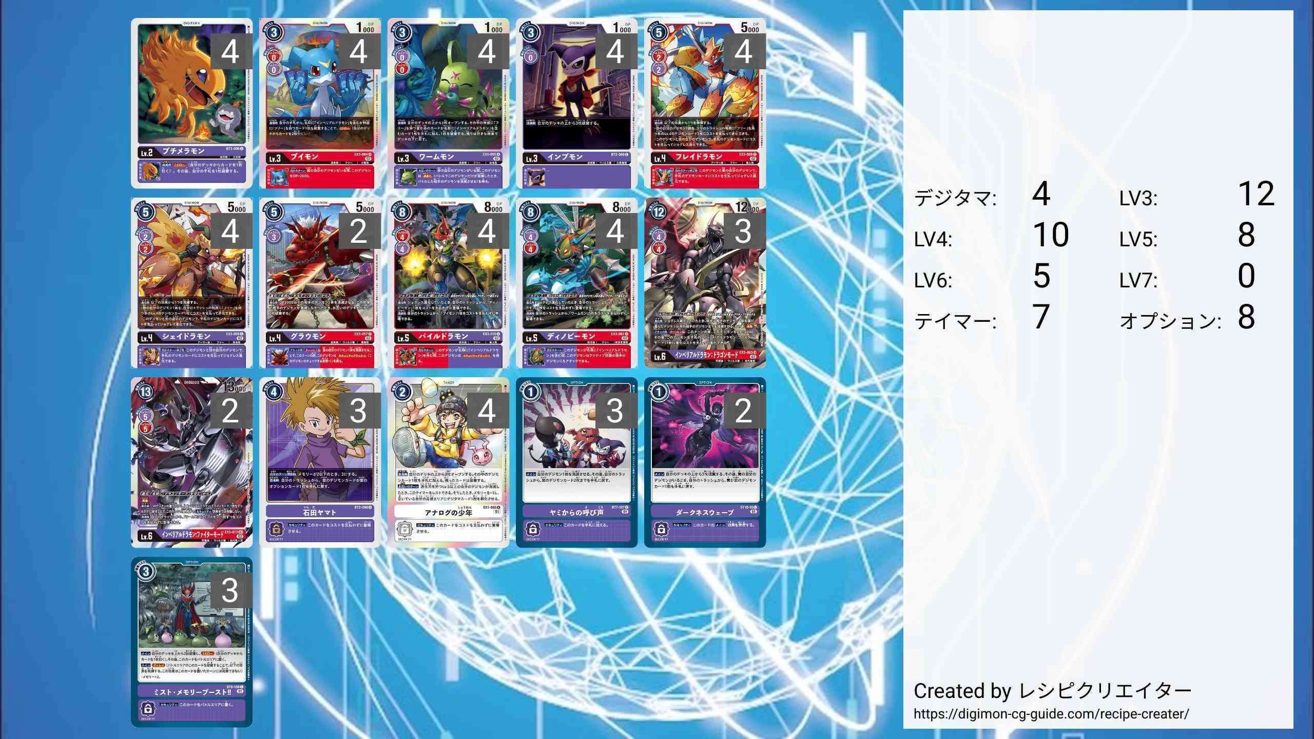 アヌビモンの権能により蘇れ！ 赤紫インペリアルドラモンデッキ｜たことも