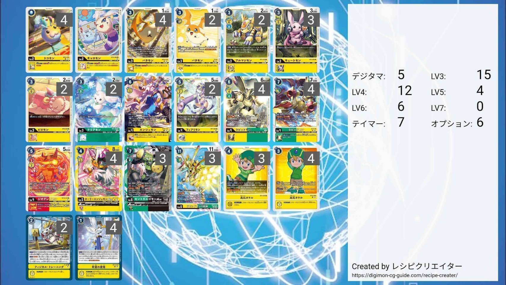 2024年 作成デッキまとめ【デジカ】｜tt