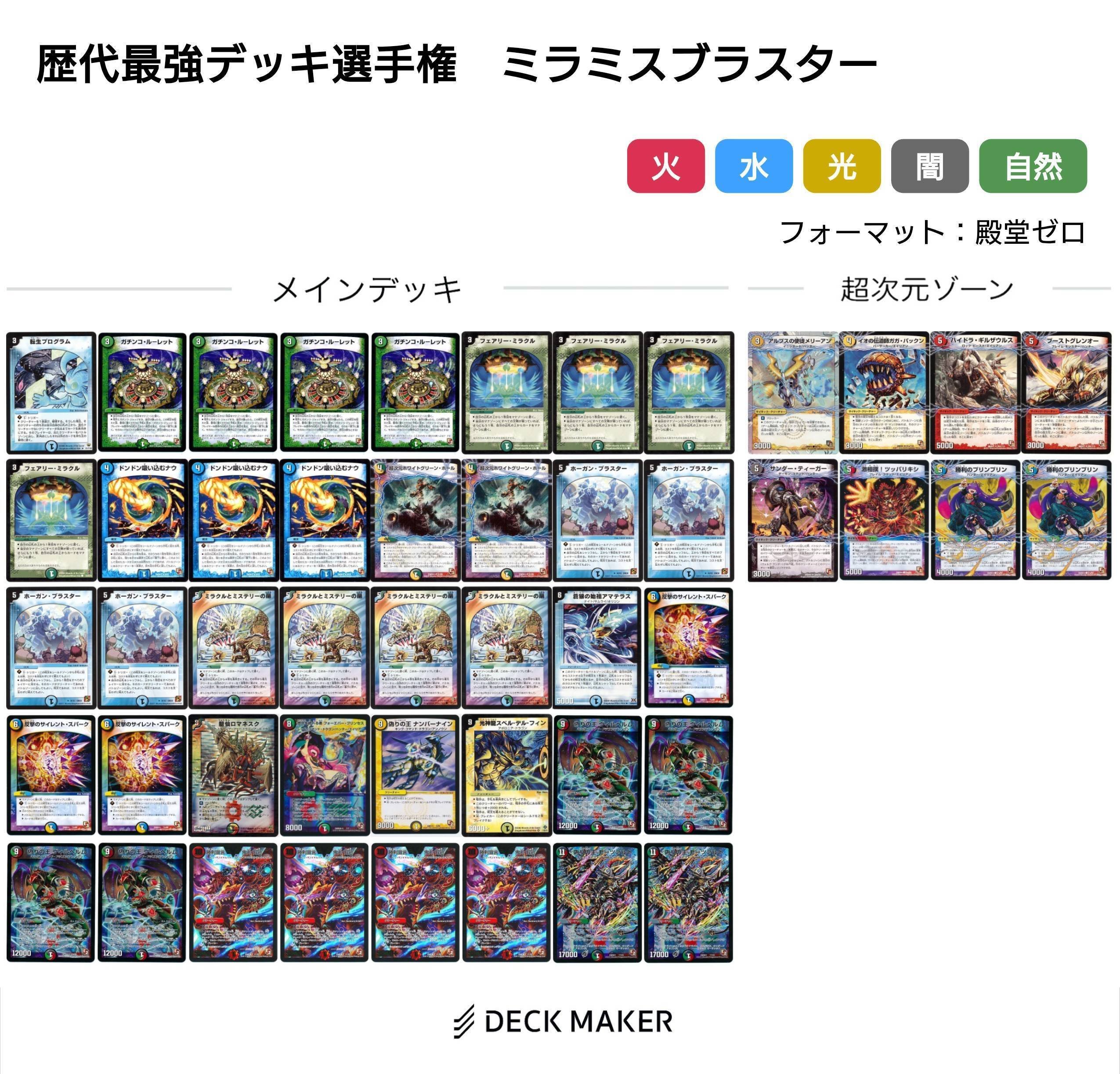 ミラミスブラスター【デュエマ歴代最強デッキ㊳】｜れもん