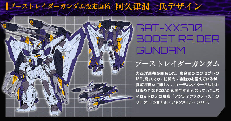 FULL MECHANICS 1/100 ブーストレイダーガンダム｜プレミアムバンダイ