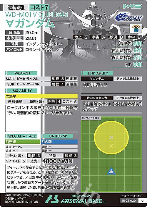 SP-SEC ∀ガンダム（パラレル） 買取 | UNITRIBE SEASON:06 | 機動戦士