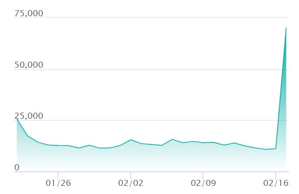 ポケカ】「ニャースex SAR」の買取・相場価格と値段推移｜ムニキスゼロ