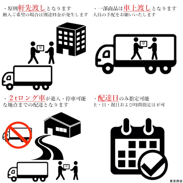 Steelcase ミーティングチェア Coalesse SW_1 メモ台付き ブルー