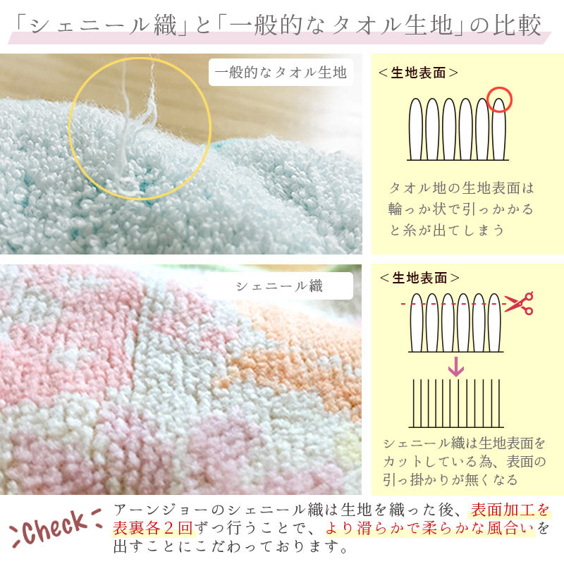 日本製 犬猫柄 ダックス 23cm 綿100% ハンカチ タオルハンカチ