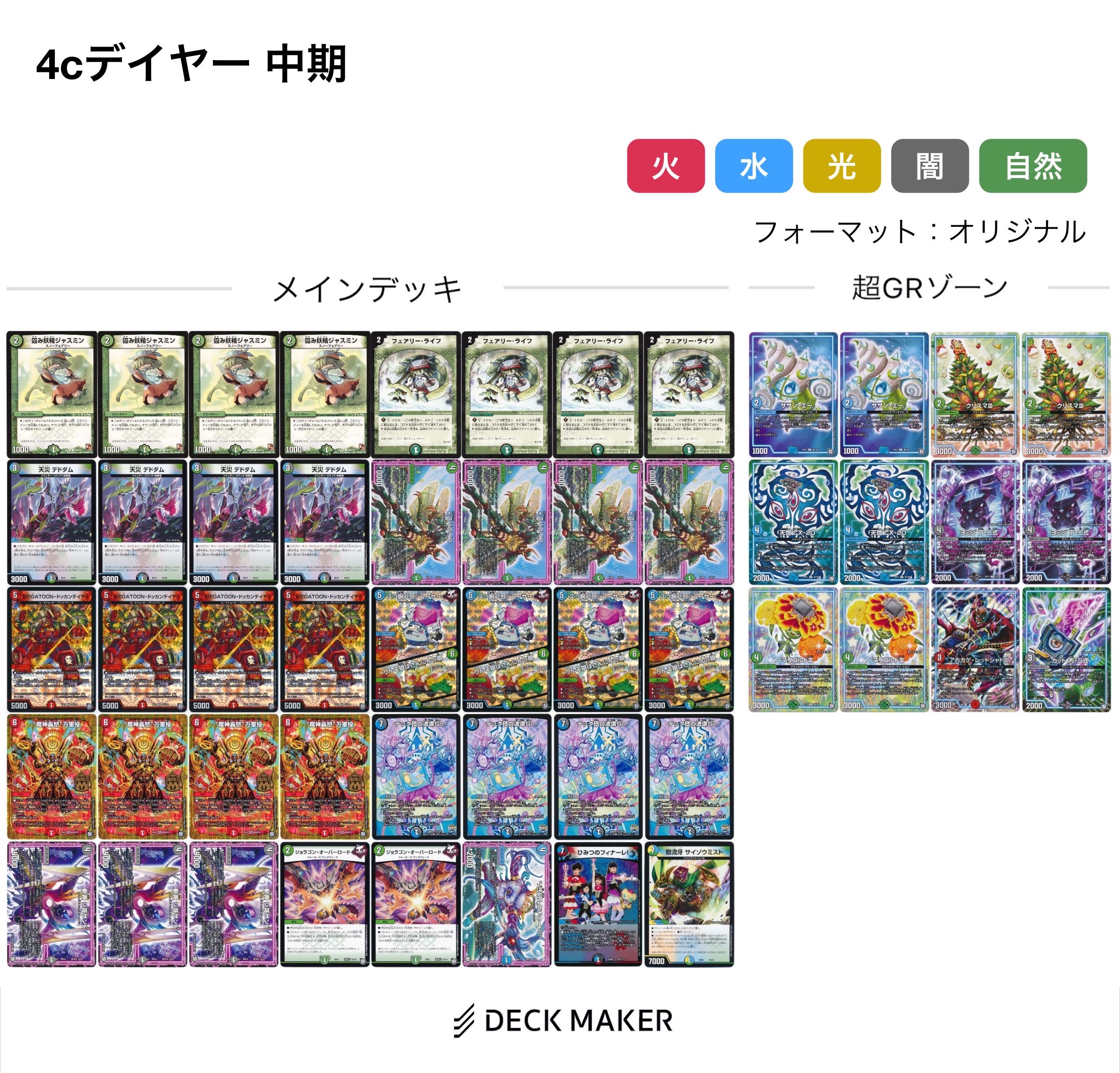 デュエマ】歴代最強デッキ選手権 Aランク~4cドッカンデイヤー篇