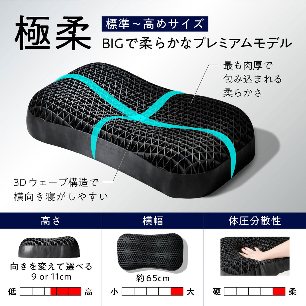 公式特別モデル】【ブラックレーベル枕カバー付き】ヒツジのいらない枕