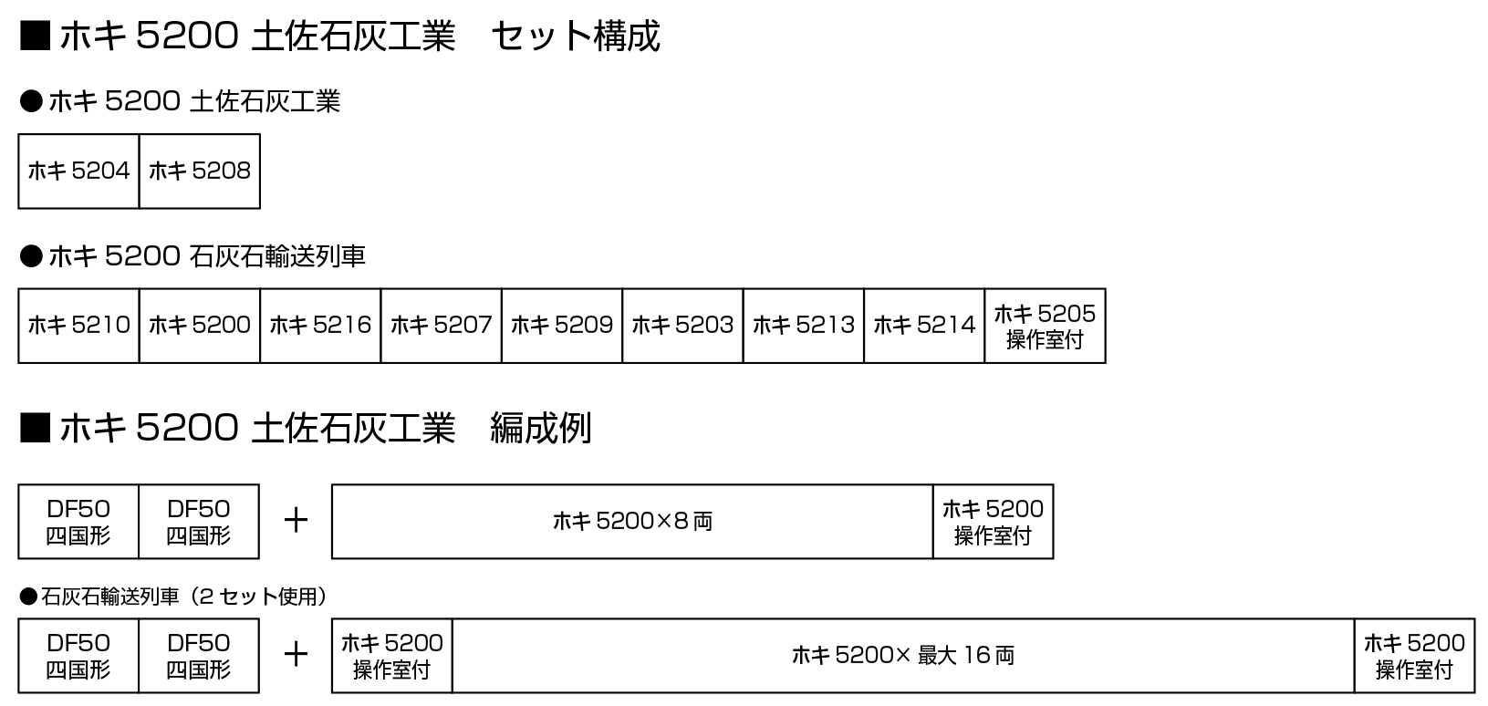 カトー 8089 ホキ5200 土佐石灰工業 2両入 | 鉄道模型・プラモデル