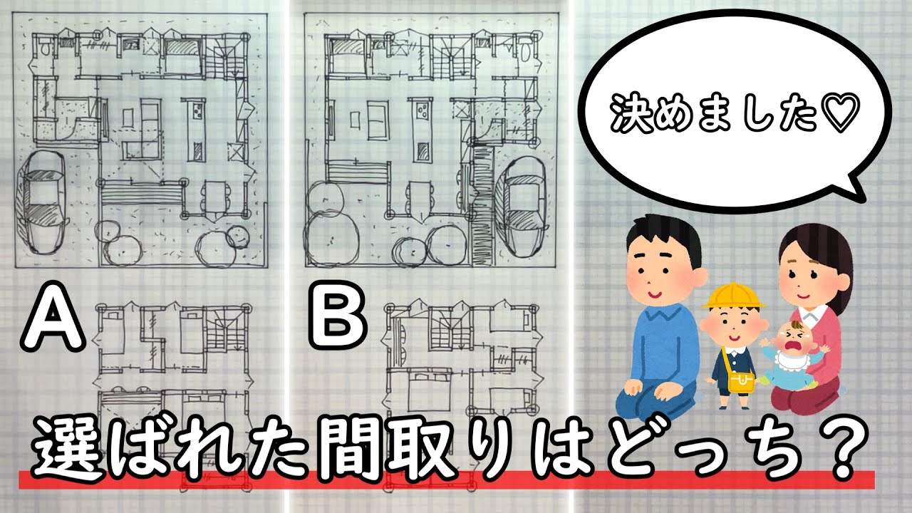 Japanese floor plans] Which house did a couple whose hobby is