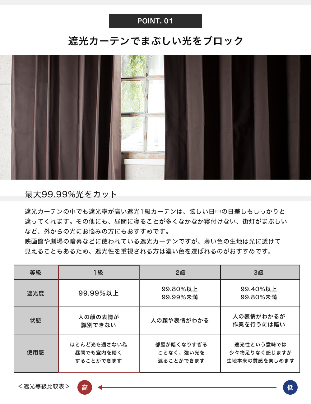 楽天市場】カーテン セット レース付き サイズオーダー オーダー