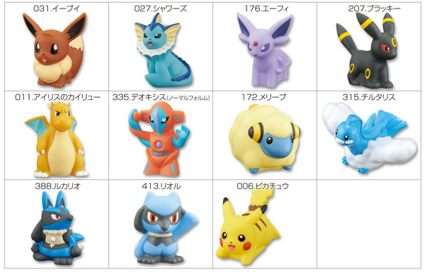 ポケモンキッズ ベストウィッシュ -イーブイ編- BOX（食玩）[バンダイ