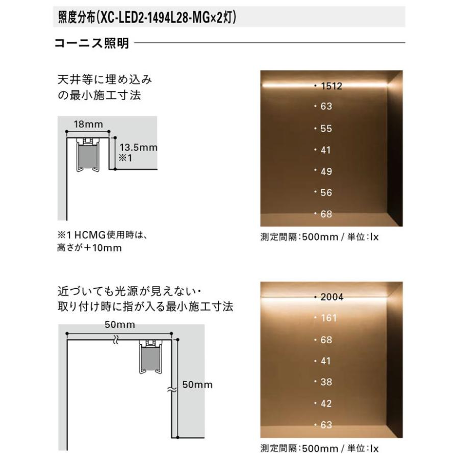 DNライティング LED棚照明器具 棚下・間接照明用LEDモジュール XC-LED2