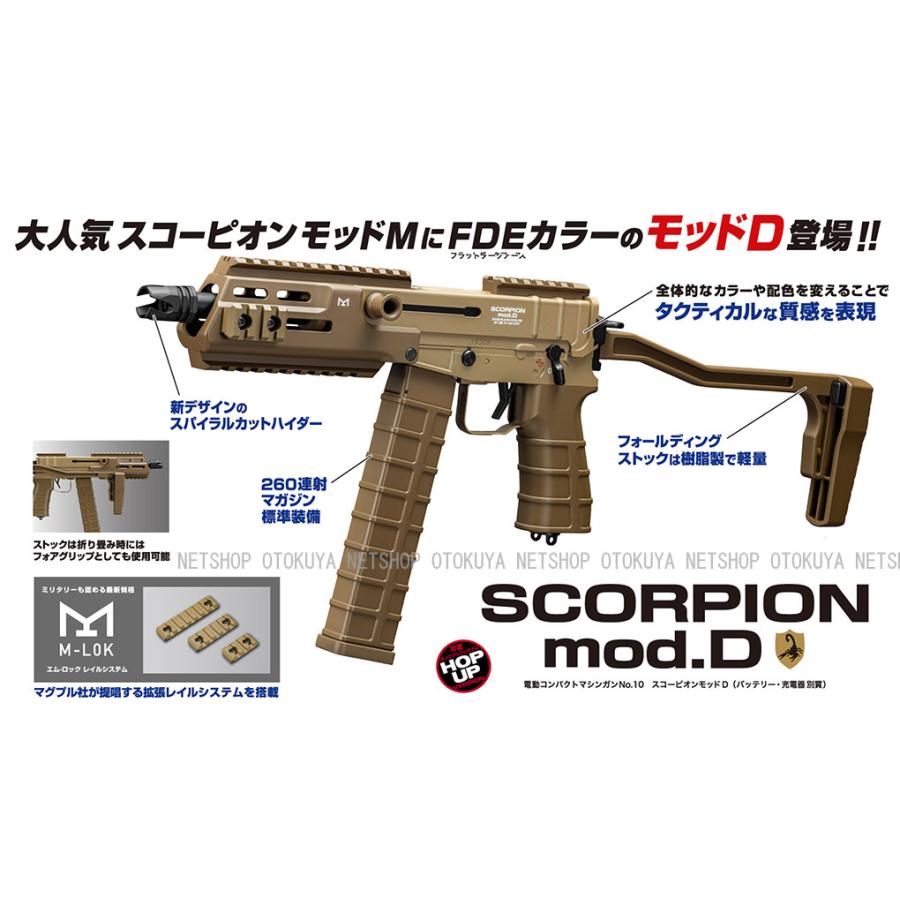 TOKYO MARUI（東京マルイ） 電動コンパクトマシンガン スコーピオン