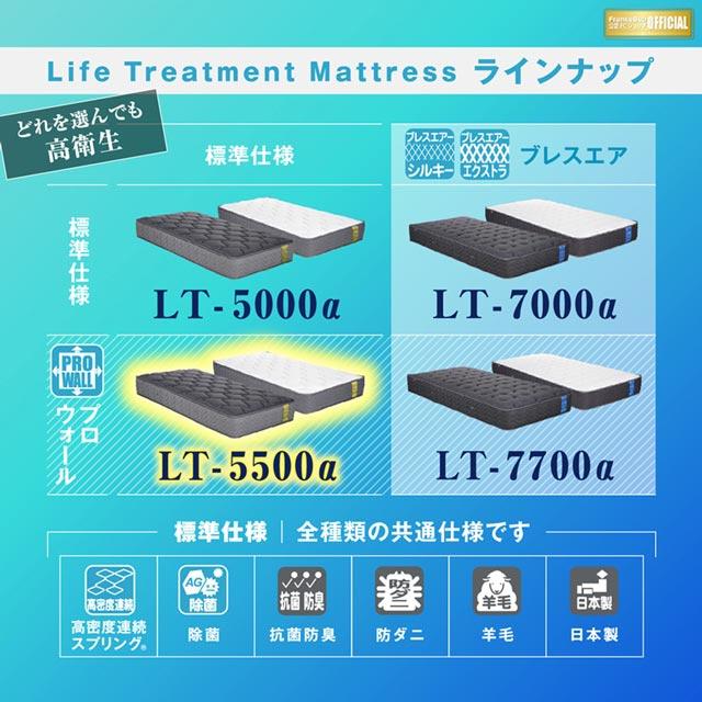 フランスベッド（FRANCEBED） 正規代理店 マットレス シングル