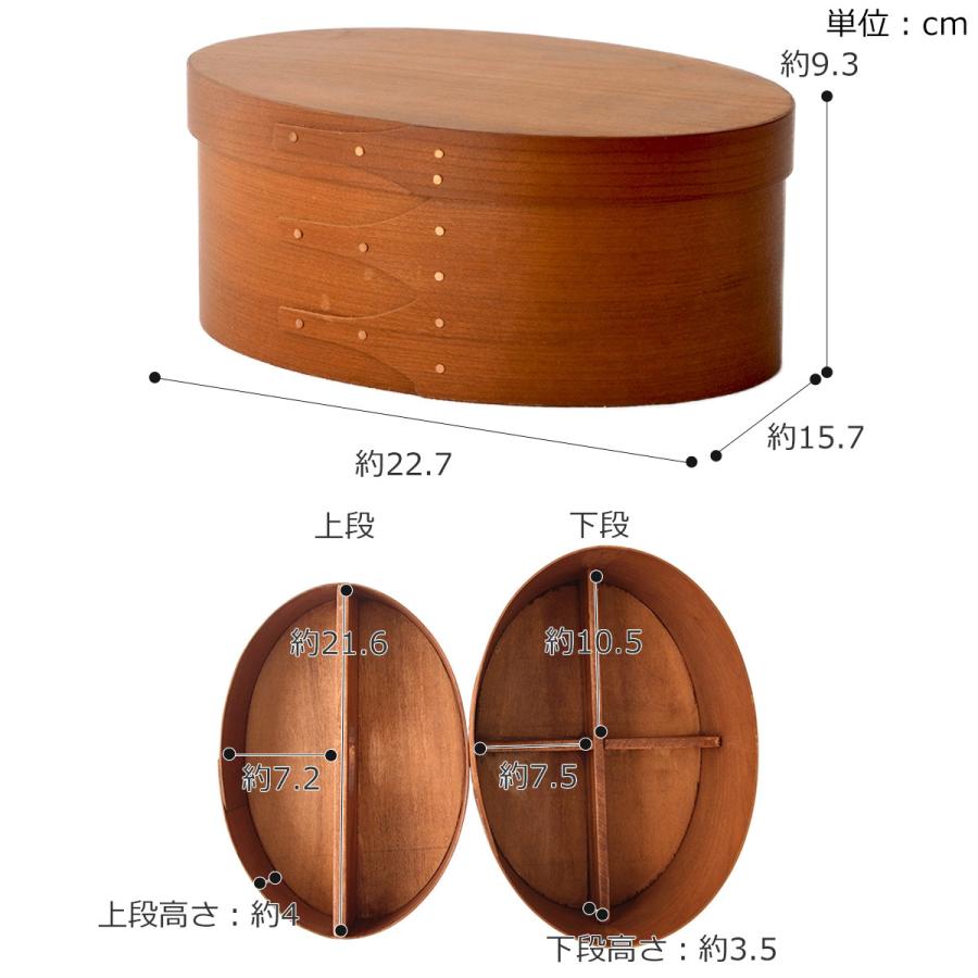 2/25はポイント10倍／ シェーカーボックス シェーカー ソーイング