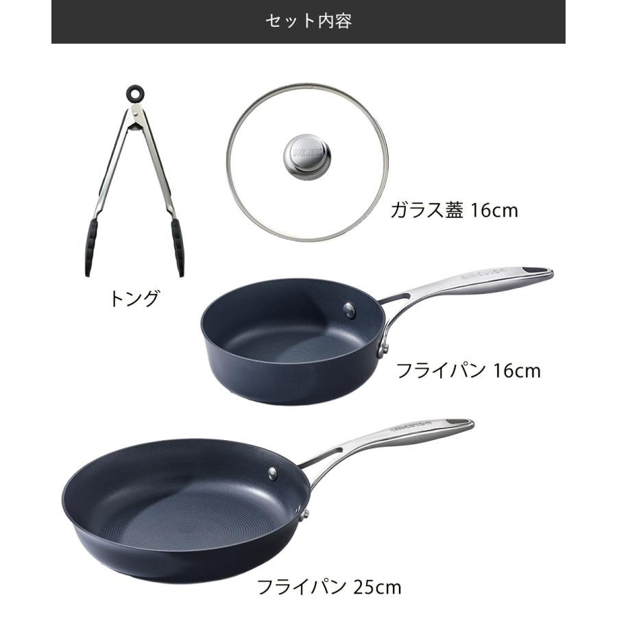 マイヤー サーキュロン フライパン 4点セット ガス火 IH対応 CE-ASET