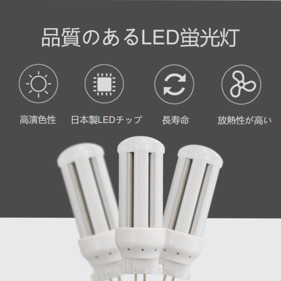 FDL18 FDL18形 FDL18EX FDL18EXL FDL18EXW FDL18EXN FDL18EXD LED蛍光