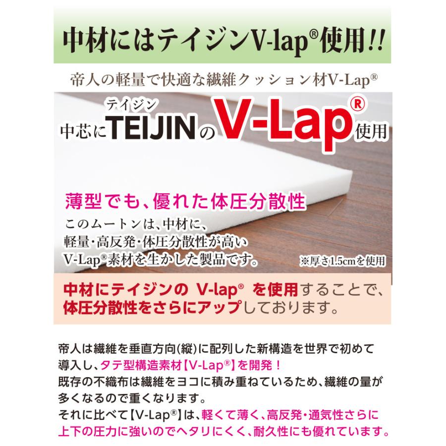 メディカル ムートン シーツ シングルサイズ 約100×200cm 極厚30mm