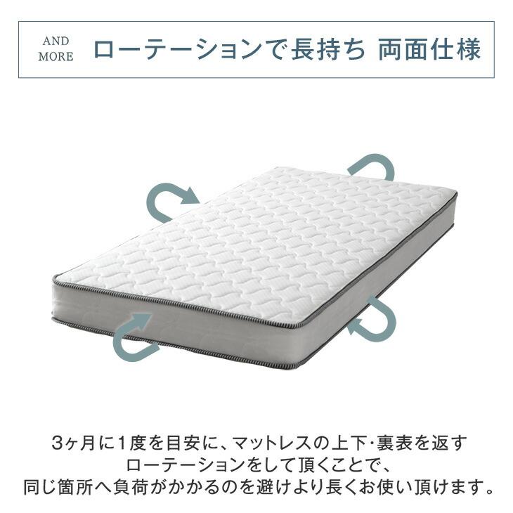 タンスのゲン 25日正午〜+3% マットレス シングル メッシュ ボンネル