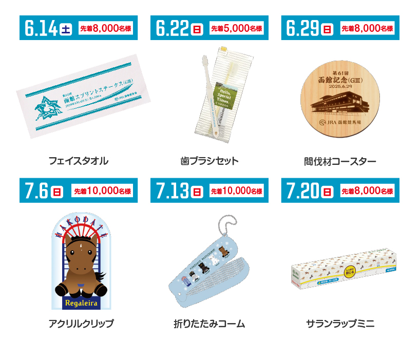 第1回函館競馬前半(2025年)