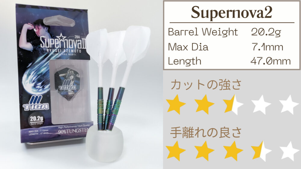 畦元隆成選手2023年モデル】Supernova2 スーパーノヴァ2レビュー