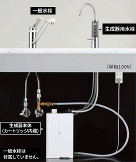 浄水器 一般地用 パナソニック製（Panasonic）TK-HB41-SE 還元水素水