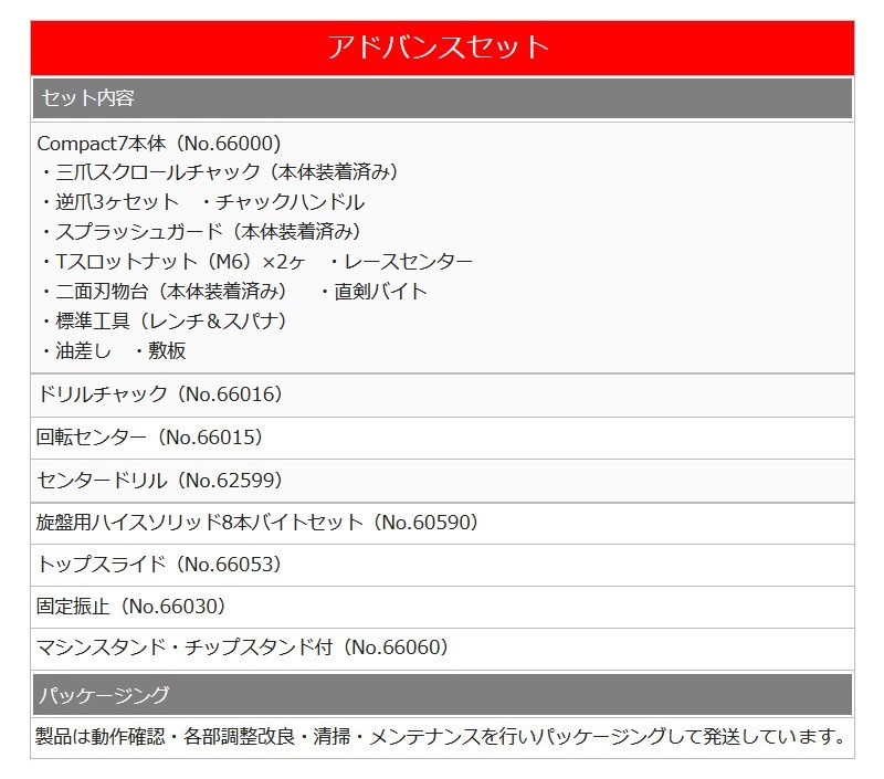 ユアサプライムス.com｜Mr.Meister ミスターマイスター 66078 万能精密